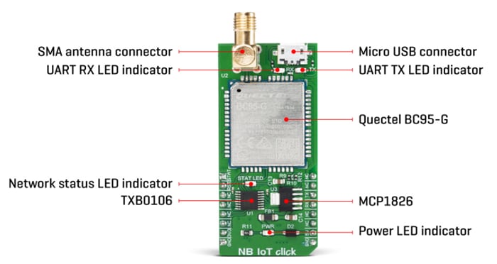 Mikroe MIKROE-3294 NB IoT Click